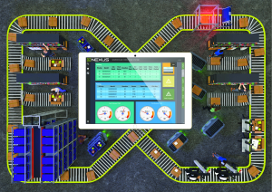 Warehouse Execution Control Systems